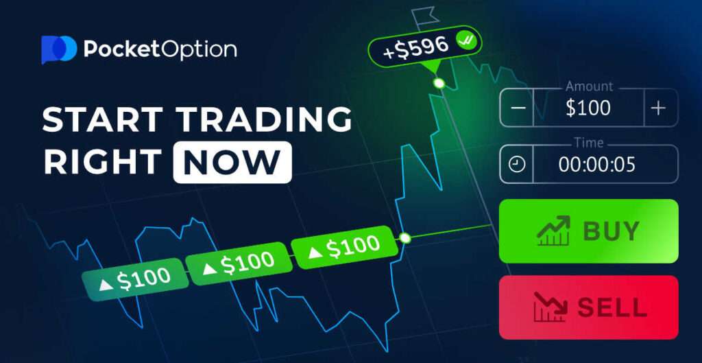 Pocket option chart