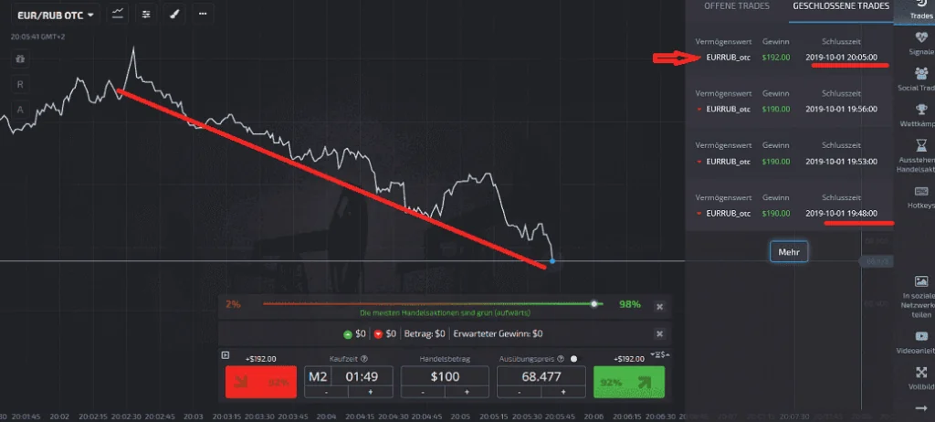  binary options